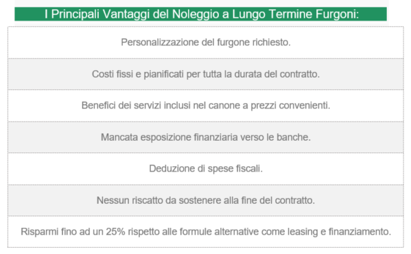 noleggio a lungo termine